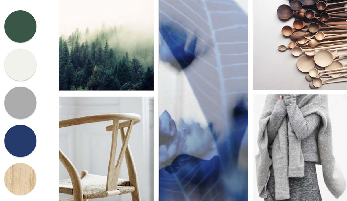 karakter moodboard